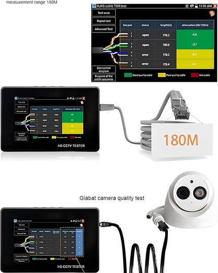 EVERSECU 5 in 1 CCTV Tester Support Up to 4K IP Camera & 720P/1080P/3mp/4mp/5 Megapixel AHD, TVI, CVI & CVBS Analog Camera, 4" Touch Screen Security Video Monitor, POE Out, IP Scan, UTP Cable Test EVERSECU