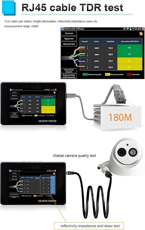 EVERSECU 5 in 1 CCTV Tester Support Up to 4K IP Camera & 720P/1080P/3mp/4mp/5 Megapixel AHD, TVI, CVI & CVBS Analog Camera, 4" Touch Screen Security Video Monitor, POE Out, IP Scan, UTP Cable Test EVERSECU
