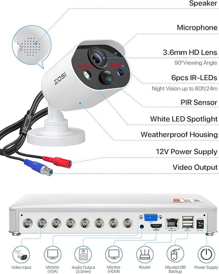 ZOSI C303 Spotlight Home Security Camera System with Audio,8CH 3K Lite DVR with 1TB SSD Hard Drive,4pcs H.265+ 1080p Outdoor CCTV Cameras,Night Vision,Person Vehicle Detection,for 24/7 Recording ZOSI