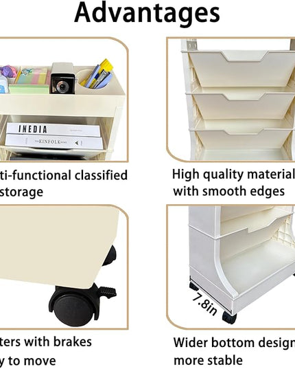 5-Tier Mobile Bookshelf, Book Storage Organization with Wheels Movable Rolling Book Cart for Study in Bedroom School Office, Light Yellow Drcoevo - LeafyLoom