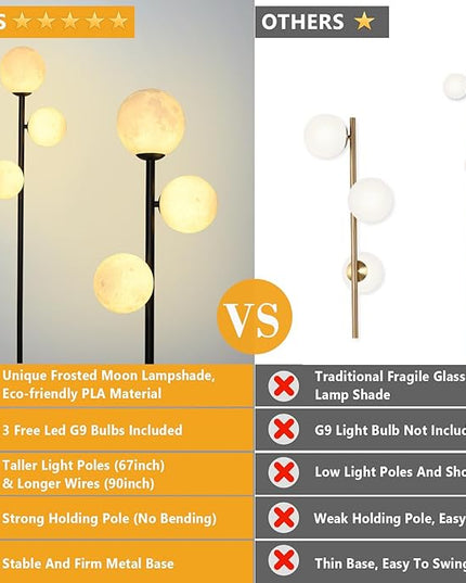 3 Globe Floor Lamps for Living Room, Black Standing Lamp with LED G9 Bulbs, Modern Floor Lamp with 3D Moon Printing Frosted Shades, 67" Corner Tall Lamp for Bedroom, Stand Up Lamp for Office Kids Room - LeafyLoom