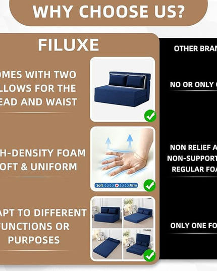 Convertible Folding Sofa Bed - Sleeper Chair with Pillow, Modern Linen Fabric Floor & Futon Couch, Foldable Mattress for Living Room/Dorm/Guest Use/Home Office/Apartment, Full Size, Navy Blue - LeafyLoom