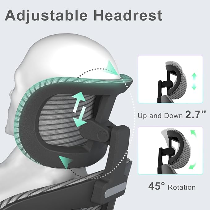 Ergonomic Mesh Office Chair, High Back Desk Chair with 3D Armrests, Adaptive Thoracic Support, 3D lumbar support & Adjustable Headrest, Home Swivel Computer Chair with Tilt Function - LeafyLoom