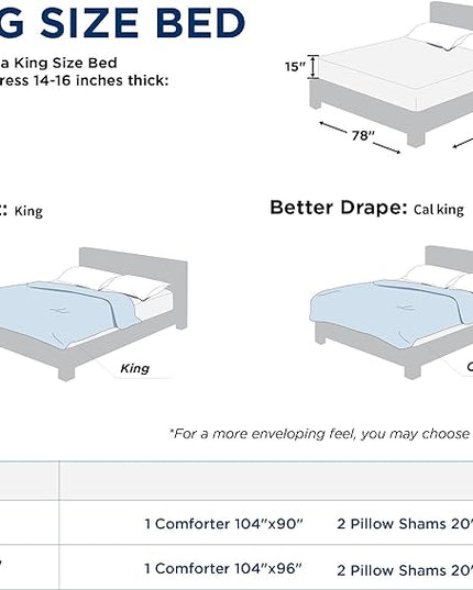 Bedsure King Size Comforter Set - Lavender Boho Comforter, Tufted Shabby Chic Bedding Comforter Set, 3 Pieces Vintage Farmhouse Bed Set for All Seasons, Fluffy Soft Bedding Set with 2 Pillow Shams - LeafyLoom