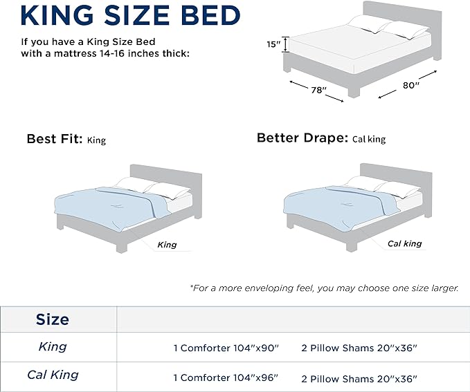 Bedsure King Size Comforter Set - Lavender Boho Comforter, Tufted Shabby Chic Bedding Comforter Set, 3 Pieces Vintage Farmhouse Bed Set for All Seasons, Fluffy Soft Bedding Set with 2 Pillow Shams - LeafyLoom