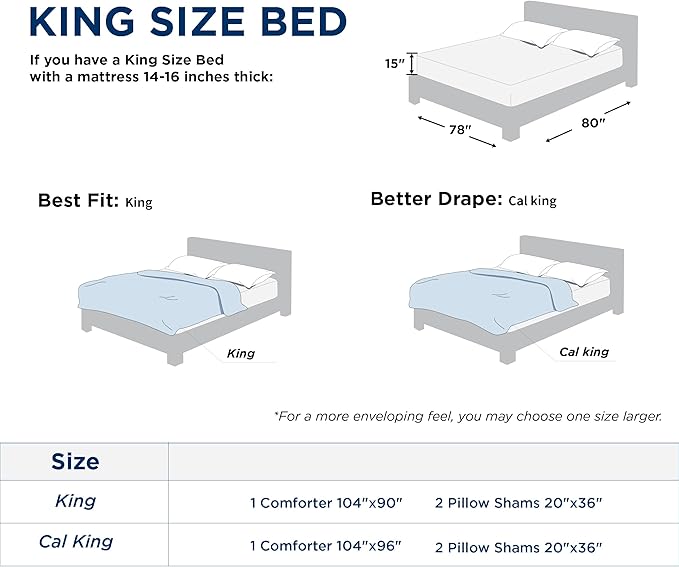 Bedsure King Size Comforter Set - Dusty Rose Boho Comforter, Tufted Shabby Chic Bedding Comforter Set, 3 Pieces Vintage Farmhouse Bed Set for All Seasons, Fluffy Soft Bedding Set with 2 Pillow Shams - LeafyLoom