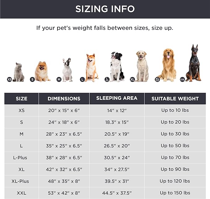 Bedsure Small Orthopedic Dog Bed - Washable Bolster Dog Sofa Beds for Small Dogs, Supportive Foam Pet Couch Bed with Removable Washable Cover, Waterproof Lining and Nonskid Bottom Couch, Navy Blue BEDSURE