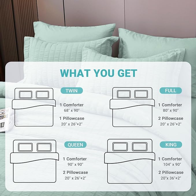 HYMOKEGE Seersucker Comforter Set Full Size 3 Pieces, Lightweight Comforter Sets for Bedding, Bed Set with 1 All Season Soft Down Alternative Comforter and 2 Pillow Shams, Sage Green - LeafyLoom