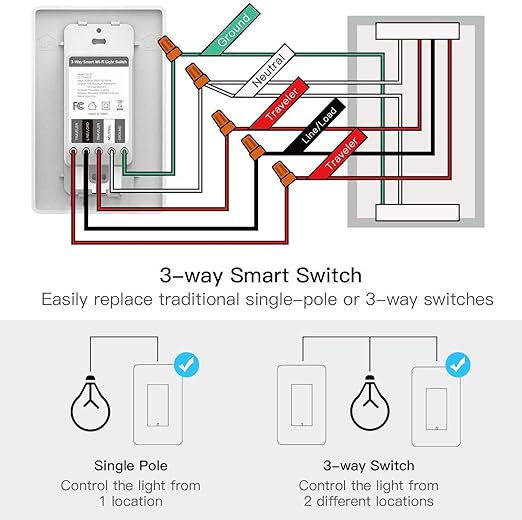 TREATLIFE 3 Way Smart Light Switch 4 Pack, 2.4GHz Wi-Fi Smart Switch Works with Alexa and Google Home, Neutral Wire Required, Remote Control, FCC Certified, No Hub Required TREATLIFE