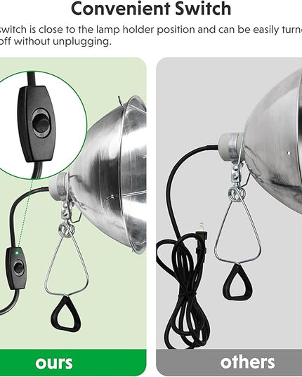 Simple Deluxe Adjustable Clamp Lamp with 10.5" Aluminum Reflector and Bulb Guard, 250W E26 Socket (Bulb Not Included), 6ft 18/2 SJT Cord,Silver - LeafyLoom