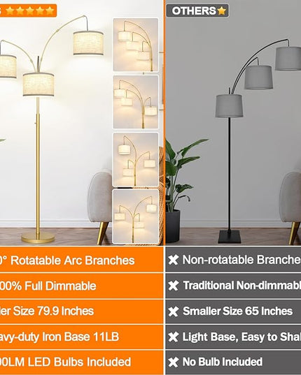 Nintiue Dimmable Floor Lamp - 3 Lights Gold Arc Floor Lamps for Living Room, 1000LM Modern Tall Standing Lamp with White Shades, Mid Century Tree Floor Lamp for Bedroom Office, 3 LED Bulbs Included - LeafyLoom