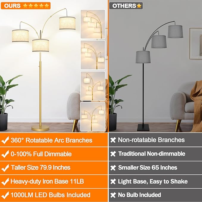 Nintiue Dimmable Floor Lamp - 3 Lights Gold Arc Floor Lamps for Living Room, 1000LM Modern Tall Standing Lamp with White Shades, Mid Century Tree Floor Lamp for Bedroom Office, 3 LED Bulbs Included - LeafyLoom