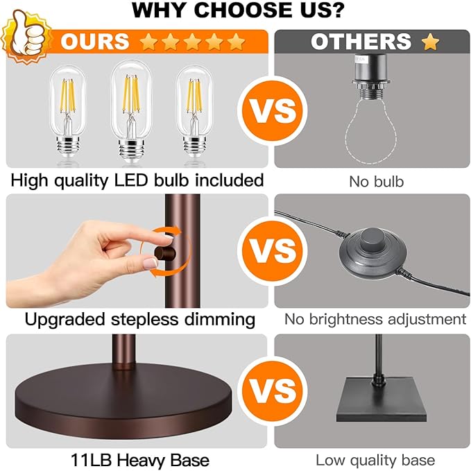 Dimmable Floor Lamp, 3 Lights Brown Arc Floor Lamps for Living Room, Modern Tall Standing Tree Lamp with Beige Linen Shade & Heavy Base, Large Floor Lamp for Bedroom Office, 3x1000 LM Bulbs Included - LeafyLoom