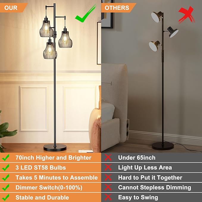 Dimmable Floor Lamp, 3 x 800LM LED Edison Bulbs Included, Farmhouse Industrial Floor Lamp Standing Tree Lamp with Elegant Cage Tall Lamps for Living Room Bedroom Office - Black - LeafyLoom