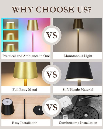 2-Pack RGB Cordless Table Lamp, 5200mAh RGB 8 Modes & Touch Control Rechargeable Battery Desk Lamp, IP54 Waterproof outdoor table lamp for Bedroom/Outdoor/Restaurant/Camping/Bars(Champagne) - LeafyLoom