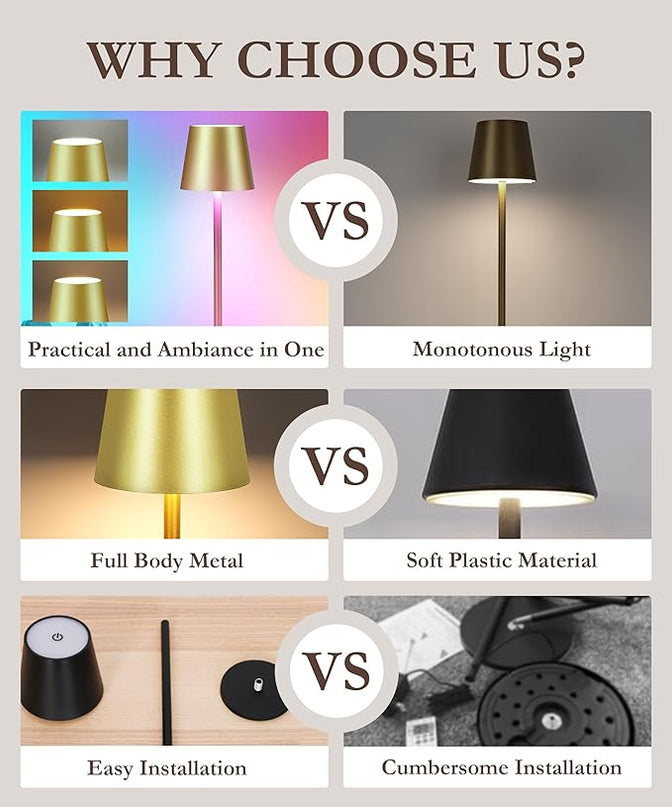 2-Pack RGB Cordless Table Lamp, 5200mAh RGB 8 Modes & Touch Control Rechargeable Battery Desk Lamp, IP54 Waterproof outdoor table lamp for Bedroom/Outdoor/Restaurant/Camping/Bars(Champagne) - LeafyLoom