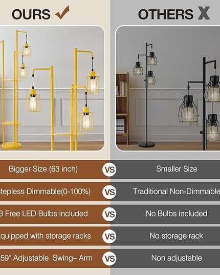 Dimmable floor lamp with tray，Industrial Farmhouse Floor Lamp adjustable Angle，3 Light Rustic Standing Tall Lamp for living room, bedroom and office （bulbs included） - LeafyLoom