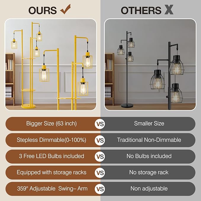 Dimmable floor lamp with tray，Industrial Farmhouse Floor Lamp adjustable Angle，3 Light Rustic Standing Tall Lamp for living room, bedroom and office （bulbs included） - LeafyLoom