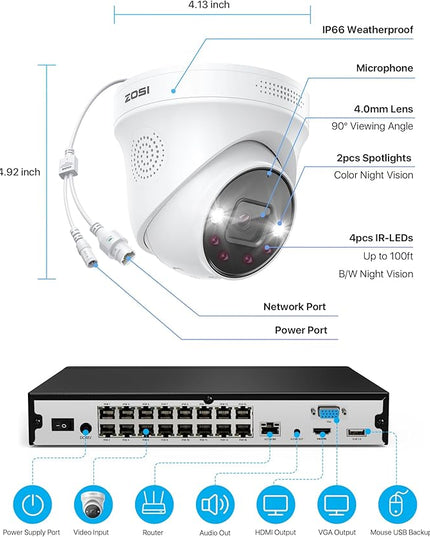 ZOSI 24CH 4K PoE Security Camera System with Face/Person/Vehicle Detection,16 Port 24CH 8MP NVR with 4TB HDD,2 Way Audio,Night Vision,16x 4K Outdoor IP Dome Cameras,Dual Disk-Backup for 24/7 Recording ZOSI