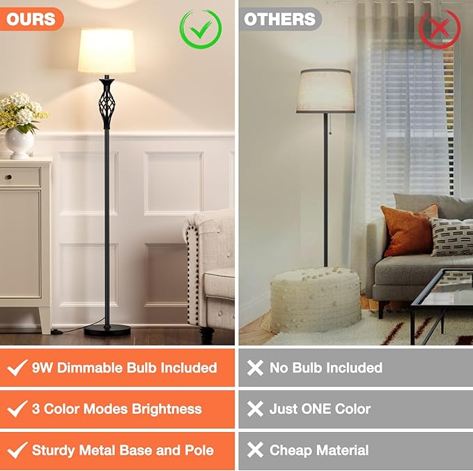 Ambimall Floor Lamps for Living Room - 3 Color Temperature Vintage Standing Lamp, Farmhouse Black Floor Lamp with Light Beige Shade, Bright Tall Light for Bedroom(9W Bulb Included) - LeafyLoom