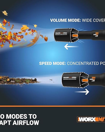 Worx Nitro WG543 20V LEAFJET Leaf Blower Cordless with Battery and Charger, Blowers for Lawn Care Only 3.8 Lbs., Cordless Leaf Blower Brushless Motor – Battery & Charger Included - LeafyLoom