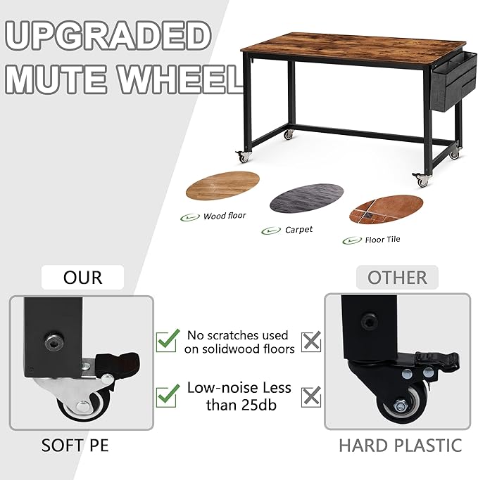 AHB 55" Rolling Computer Desk with 4 Smooth Wheels, Simple Style Mobile Writing Desk Home Office Study Table Movable Workstation with Metal Frame - LeafyLoom