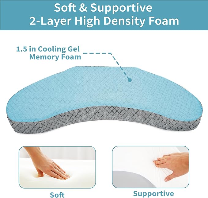Bedsore Positioning Pillow for Bedsore Prevention and Faster Recovery - Heat Regulating Bed Sore Cushion for Butt Lifting and Easy Positioning - 2X Non-Skid Removable Covers (Grey) - LeafyLoom
