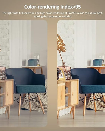 FIMEI Split Floor Lamp with Reading Light, Modern Bright LED Rotatable Standing Lamp with Stepless Dimming and 3000K-6000K Color for Living Room Bedroom Office, Touch and Remote Control, Gray - LeafyLoom