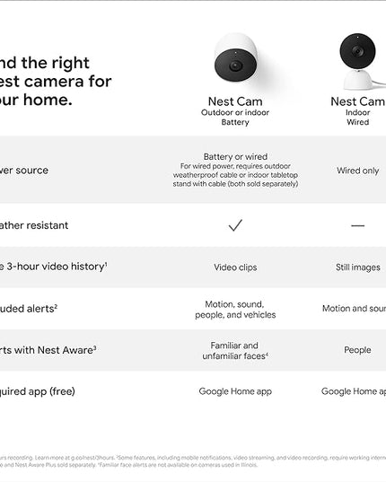 Google Nest Cam Outdoor or Indoor, Battery - 2nd Generation - 1 Pack GoogleLLC