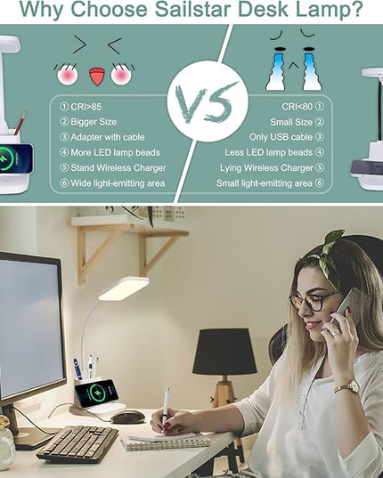 LED Desk Lamp with Wireless Charger, Sailstar White Desk Light with Pen Holder, 3 Color Modes with Stepless Dimming, CRI 85, 800 Lumen, Study Lamps for College Dorm Room, Home Office, Adapter Included - LeafyLoom
