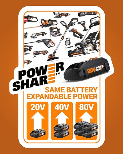 WORX 20V Cordless Jobsite Blower WX094L Compact Leaf Blower for Jobsite Garage Yards，2.0Ah Battery & Charger Included - LeafyLoom