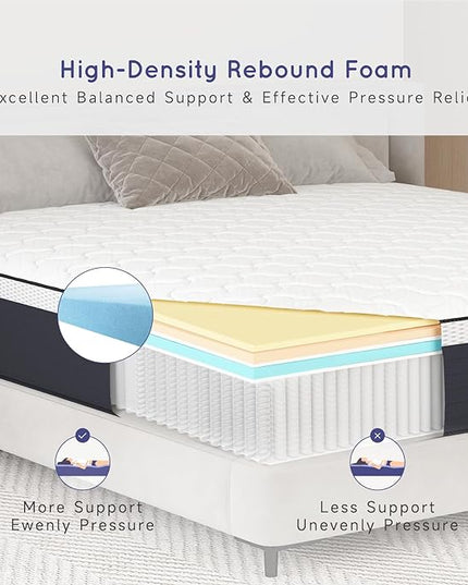 10 Inch Hybrid Twin Mattress, Twin Box Spring Mattresses with High Density Foam, Twin Size Innerspring Foam Mattress in a Box, White Grey Mattresses Bed with Medium Firm Feel, 75x38x10 inch - LeafyLoom