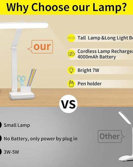 Cordless Desk Table Lamp Reading Light Rechargeable Battery 4000mah, Tall & Large Light 50 LED,Touch 3 Modes,2 Ways Power,Dimmable, Bedroom Bedside Lamp,20 Inch - LeafyLoom