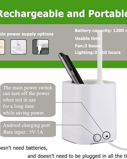 Led Desk Lamps, Small Cute Desk Lamp with 3 Lighting Modes, Modern Desk Ring Night Light with Pen Holder and Green Mini Fan for Home Office Bedroom - LeafyLoom
