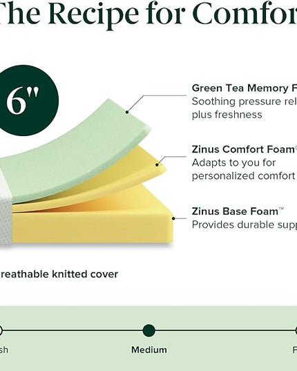 ZINUS 6 Inch Green Tea Memory Foam Mattress [New Version], Full, Fiberglass free, Medium Firm Feel, Zoned Pressure Relief, Certified Safe Foams & Fabric, Mattress in A Box - LeafyLoom