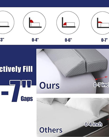 HOMBYS Wedge Pillow Headboard for Bed Gap,Foldable Bed Wedge Gap Filler Queen Size,Matterss Gap Filler,Multi Functional Bed Crack Pillow, Fill The Gap (0-7") Between Your Headboard and Mattress - LeafyLoom