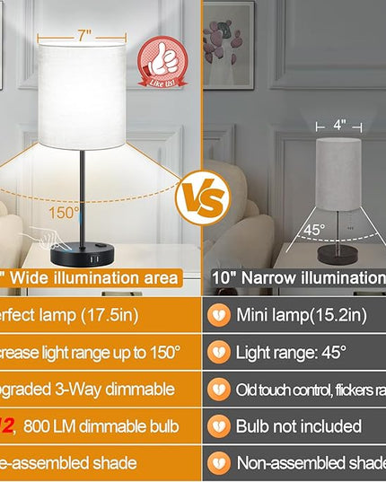 Lynnoland 𝟮𝟬𝟮𝟯 𝗡𝗘𝗪 Set of 2 Touch Control Table Lamps with 2 USB & AC Outlet, 3-Way Dimmable Bedside Nightstand Lamps for Bedroom Living Room Nursery, 800 Lumens 5000K Daylight Bulbs Included - LeafyLoom