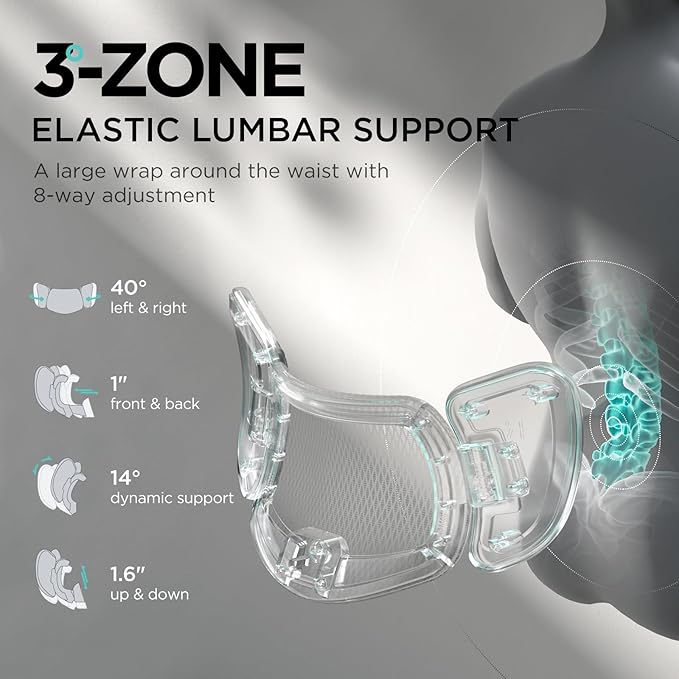 Hbada E3 Ergonomic Office Chair, Big and Tall Office Chair - with 3-Zone Dynamic Lumbar Support, 3D Adjustable Headrest, 3D Adjustable Armrests, Swivel Computer Chair, Black(No Footrest) - LeafyLoom