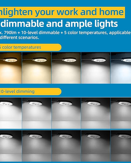 Magnifying with Light and 10X Real Glass Lens, Lighted in 5 Color Temperatures & 10 Dimmable Levels, Desk Edge Clip Mounted, Hands Free Positioning by 19.7' Gooseneck Arm - LeafyLoom