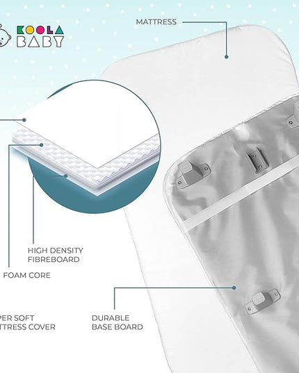 3 in 1 Baby Bassinet, Bedside Sleeper, & Playpen, Easy Folding Portable Crib (Grey)- KoolaBaby (Bassinet) - LeafyLoom