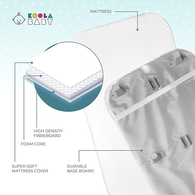 3 in 1 Baby Bassinet, Bedside Sleeper, & Playpen, Easy Folding Portable Crib (Grey)- KoolaBaby (Bassinet) - LeafyLoom