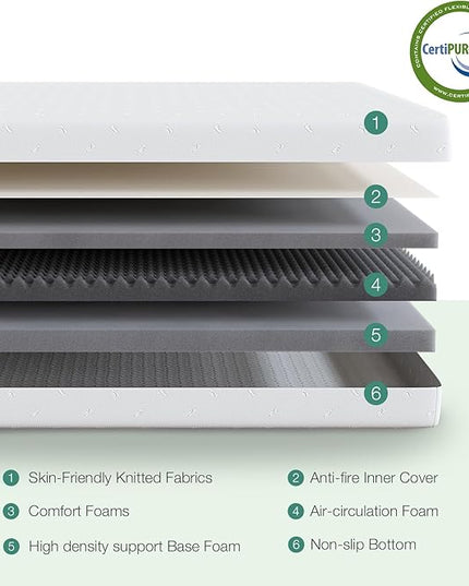 Novilla Twin Size Mattress, 8 Inch Memory Foam Mattress Twin for Pressure Relief & Comfort Sleep, Removable Washable Mattress Cover, CertiPUR-US Certified Twin Mattress in a box, Medium Firm - LeafyLoom
