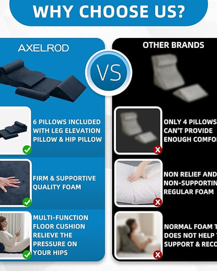 Axelrod 6PCS Orthopedic Bed Wedge Pillow Set, Post Surgery Foam for Back, Neck & Leg Pain Relief Comfortable & Adjustable Ortho Pillows- Anti Snoring, Heartburn, Acid Reflux & GERD Sleeping Indigo - LeafyLoom