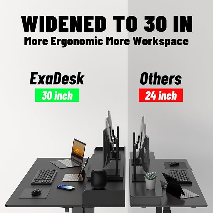 63×30 Inch Electric Standing Desk with 2 Drawers, Adjustable Height Widened Stand Up Desk with Storage Shelf, Sit to Stand Ergonomic Workstation for Home Office - LeafyLoom