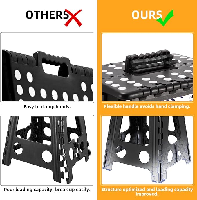 Delxo 16” Folding Step Stool in Black,1 Pack Premium Heavy Duty Foldable Stool for Adults,Portable Collapsible Plastic Step Stool,Non Slip Folding Stools for Kitchen Bathroom Bedroom Up to 400LBS - LeafyLoom