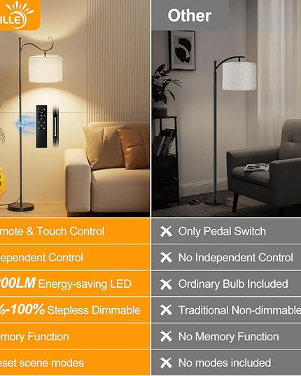 Dimmable Floor Lamp with Remote, Adjustable Floor Lamps for Reading, 12W LED Modern Standing Lamp Arched, Tall Floor Lamps for Living Room, Touch Control, 1200LM Super Bright - LeafyLoom