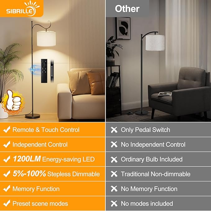 Dimmable Floor Lamp with Remote, Adjustable Floor Lamps for Reading, 12W LED Modern Standing Lamp Arched, Tall Floor Lamps for Living Room, Touch Control, 1200LM Super Bright - LeafyLoom