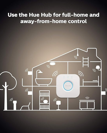 Philips Hue Smart 60W A19 LED Bulb - White Ambiance Warm-to-Cool White Light - 2 Pack - 800LM - E26 - Indoor - Control with Hue App - Works with Alexa, Google Assistant and Apple Homekit PhilipsHue
