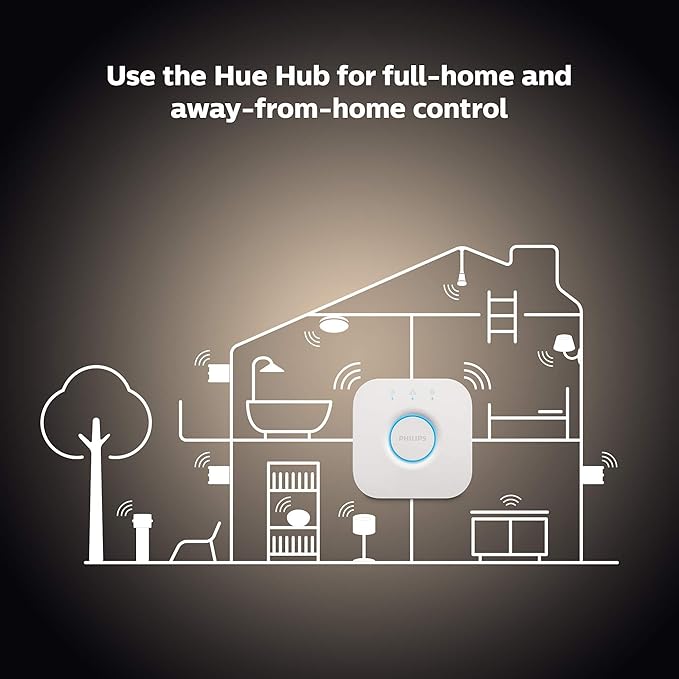 Philips Hue Smart 60W A19 LED Bulb - White Ambiance Warm-to-Cool White Light - 2 Pack - 800LM - E26 - Indoor - Control with Hue App - Works with Alexa, Google Assistant and Apple Homekit PhilipsHue