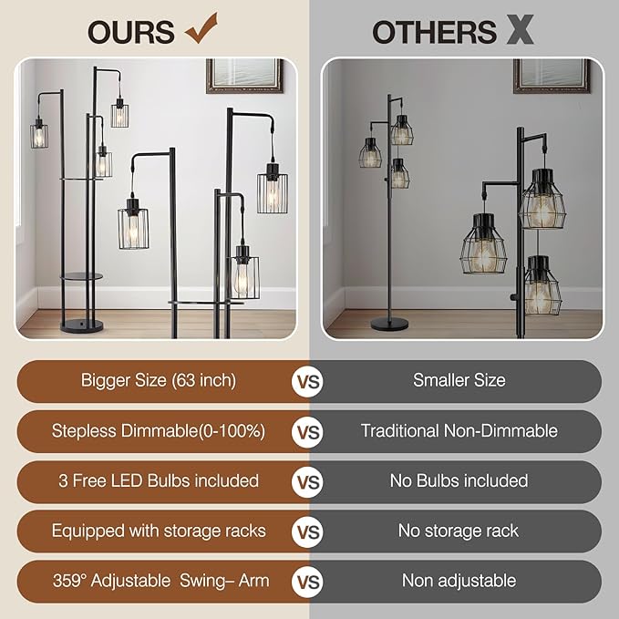 Dimmable floor lamp with table，Industrial Farmhouse Floor Lamp adjustable Angle，3 Light Rustic Standing Tall Lamp for living room, bedroom and office （bulbs included） - LeafyLoom